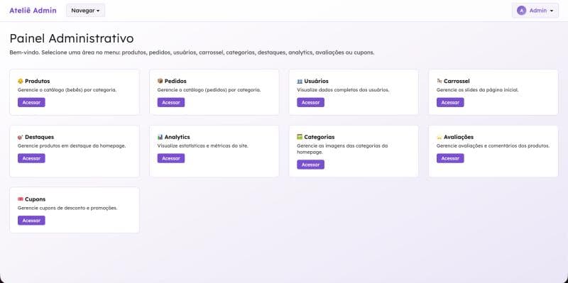 Painel Administrativo - Desktop